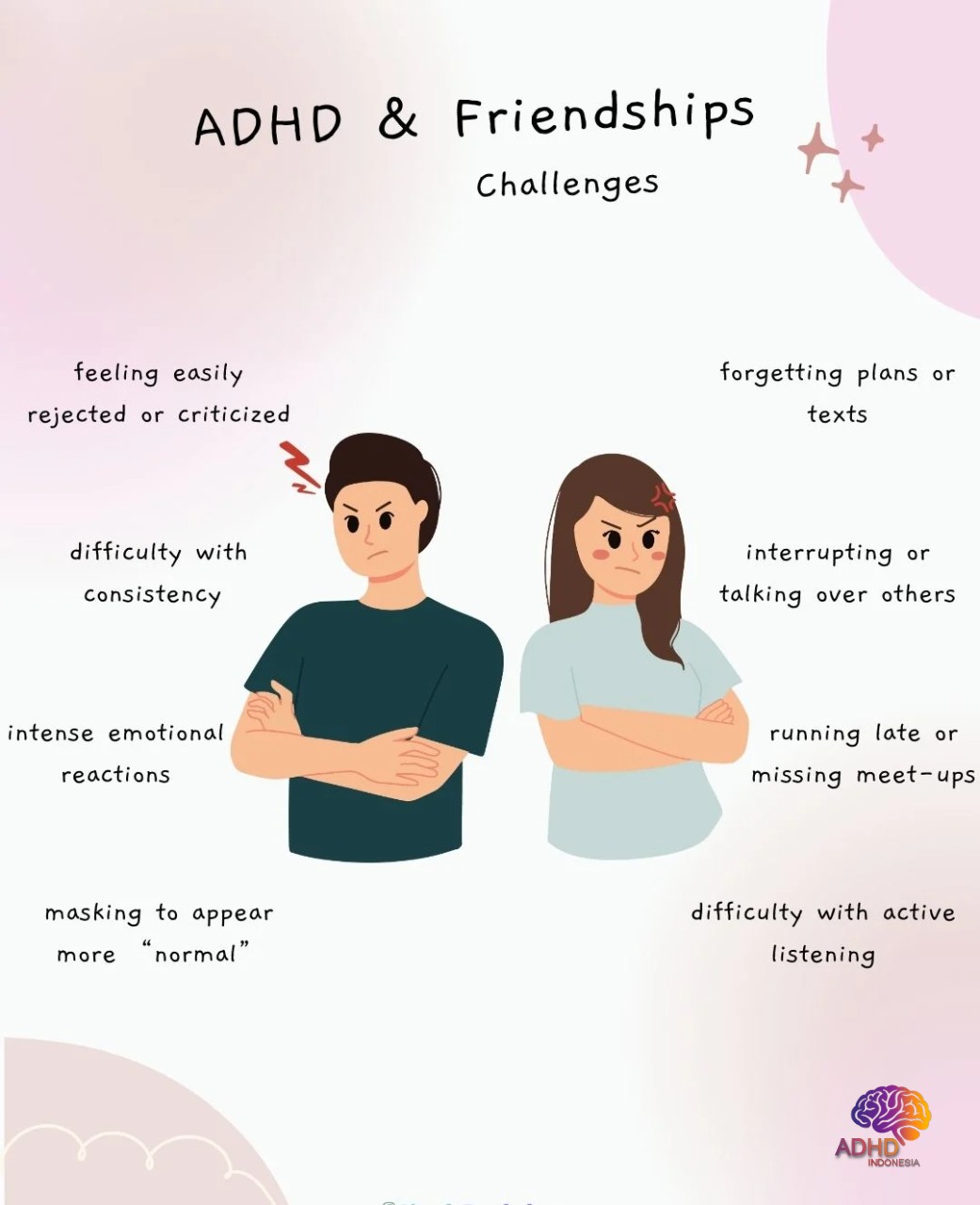 ADHD pada Anak Sekolah: Tantangan dan Pendampingan di Kota Manado